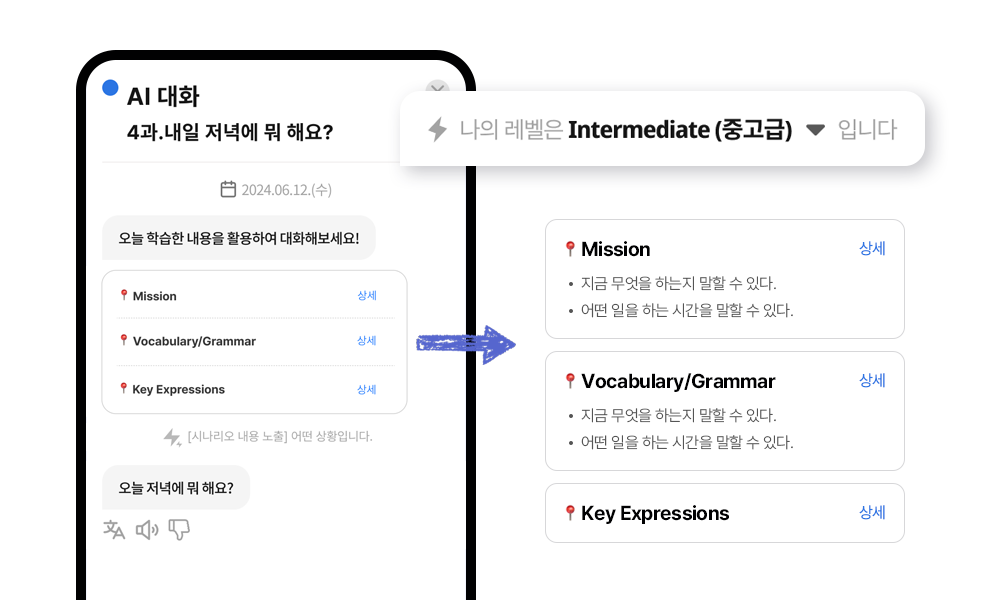 주제·상황별·자유 대화 AI